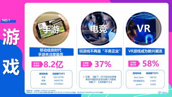 今日頭條年輕人群都有哪些偏好 用戶(hù)研究報(bào)告 